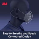3M P2 Face Mask Particulate Filter Disposable Box 25 WX700903528-1 - SuperOffice